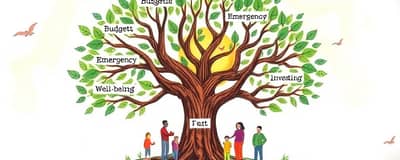 Financial Wellness: A Holistic Approach to Wealth