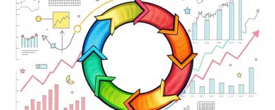 Capitalizing on Cycles: Timing Your Asset Moves