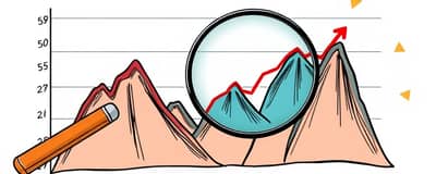 Evaluating Volatility and Drawdowns in Your Portfolio