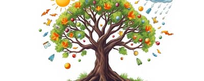 Building Resilience: Creating an All-Weather Portfolio